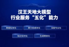 大模型比拼落地应用 追求轻量化成市场趋势-算力圈