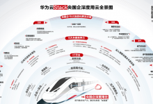 华为云：央国企深度用云，交通全面推进！-算力圈