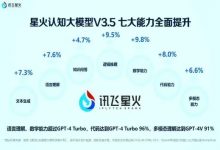 讯飞星火认知大模型 V3.5 亮相 部分赶超 GPT-4-算力圈