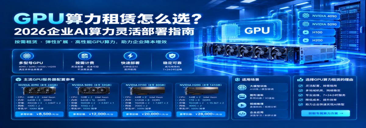 GPU算力租赁怎么选？2026企业AI算力灵活部署指南