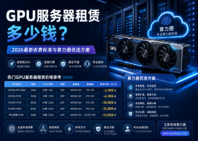 GPU服务器租赁多少钱？2026最新收费标准与算力圈优选方案