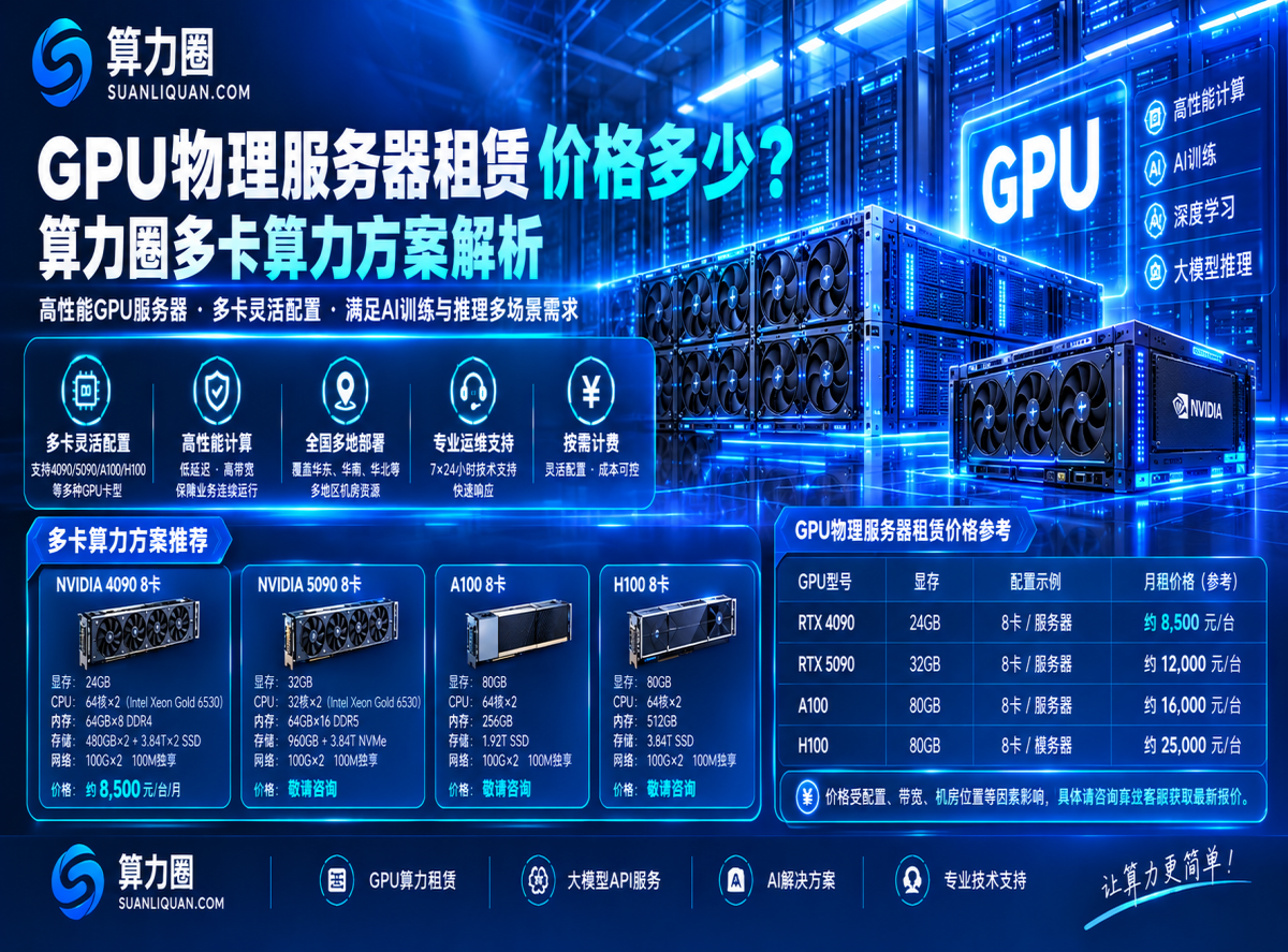 GPU物理服务器租赁价格多少？算力圈多卡算力方案解析