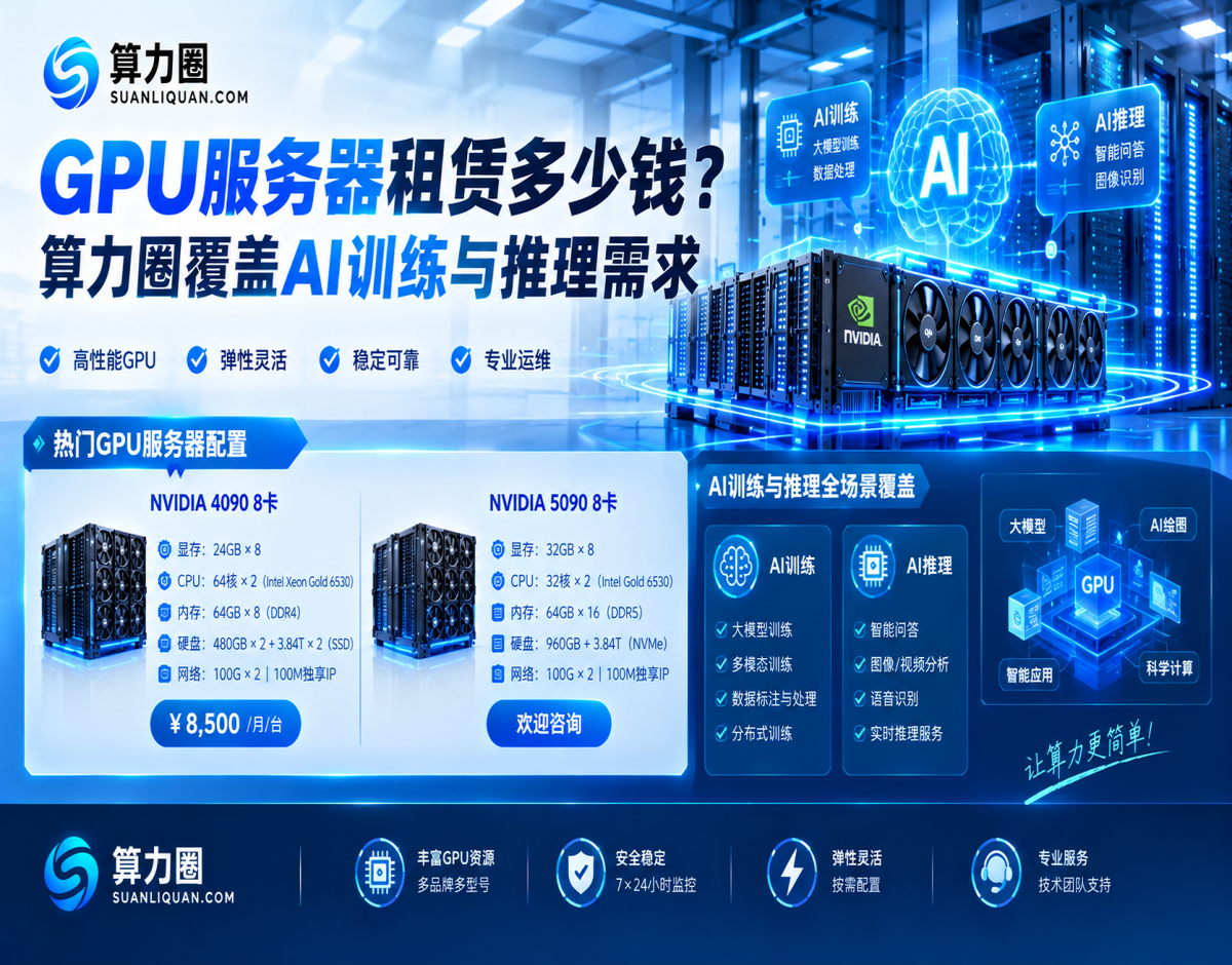 GPU服务器租赁多少钱？算力圈覆盖AI训练与推理需求