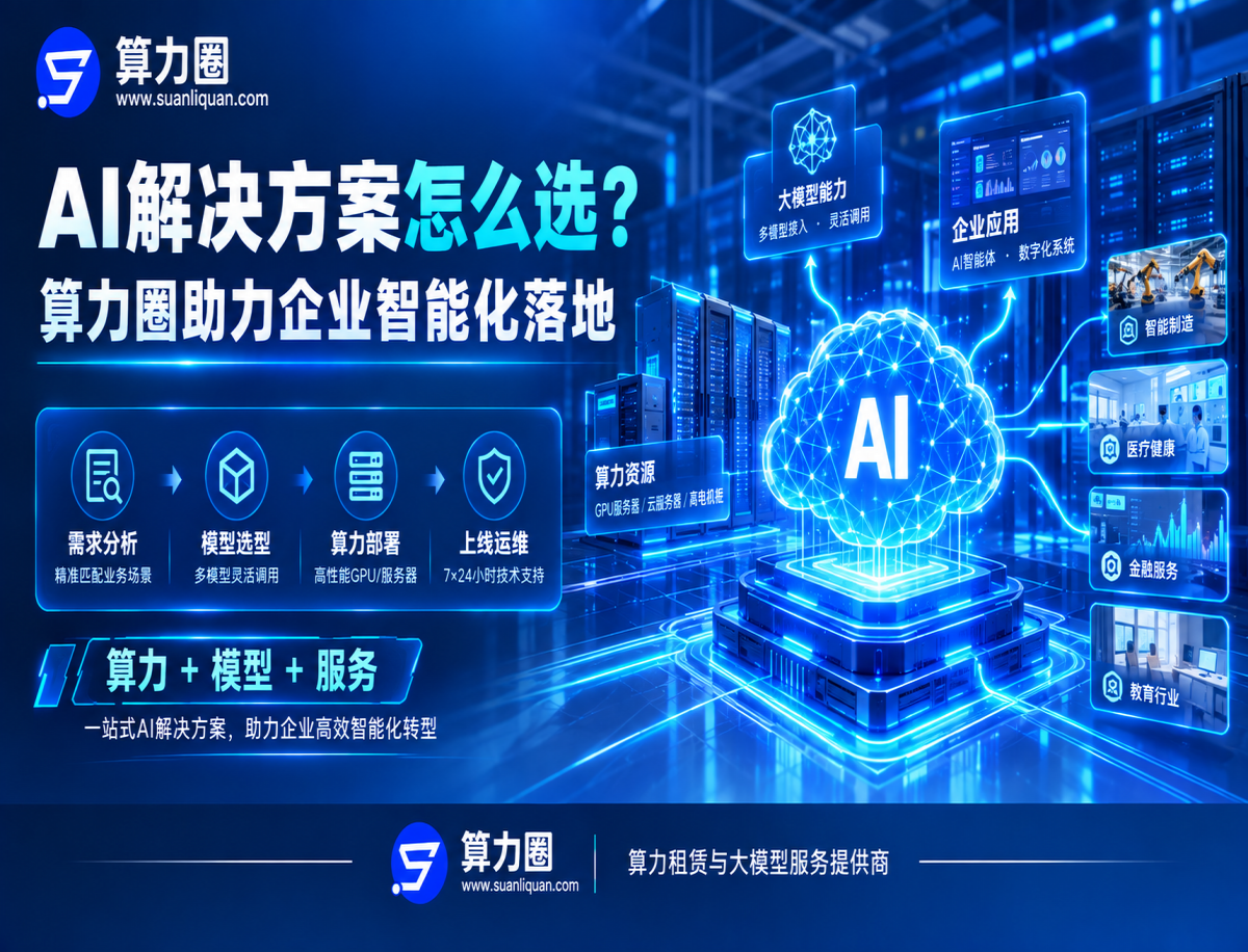 AI解决方案怎么选？算力圈助力企业智能化落地